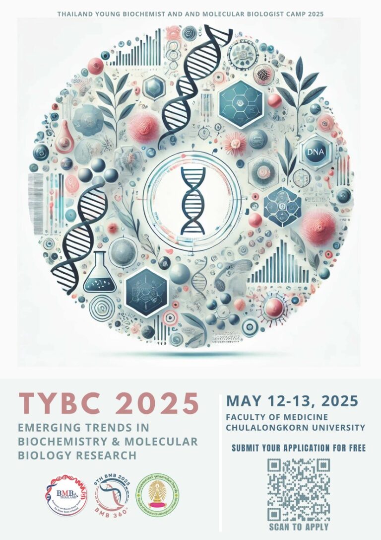 TYBC 2025