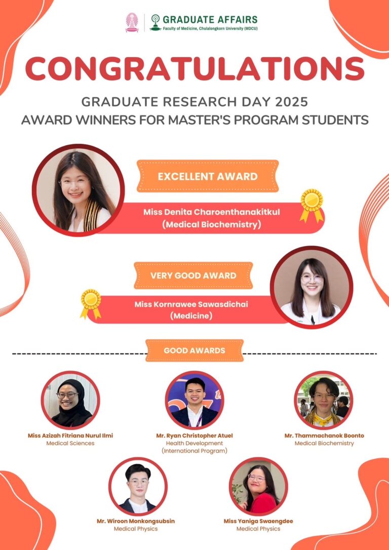 Congratulations Graduate Research Day 2025 Award Winners for Masters Program Students