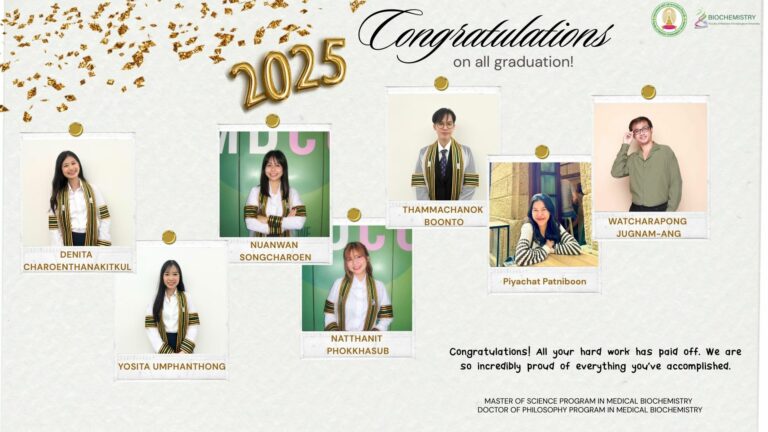 Congratulations on your graduation!